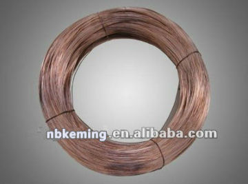 insulated copper tube