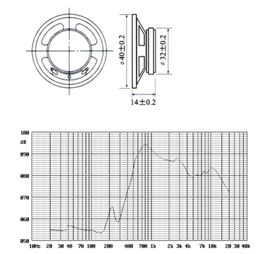 FBS40C-1 louderspeaker