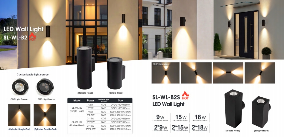 led wall light