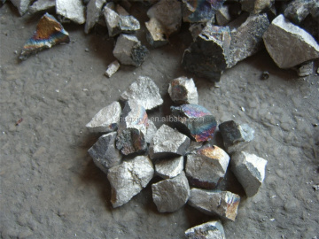 proceso de producción de ferro tungsteno