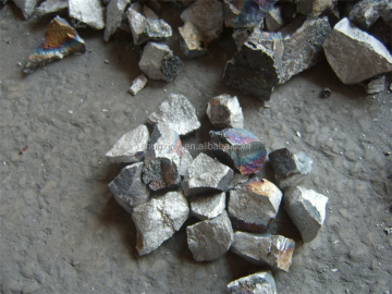 ferro tungsten production process
