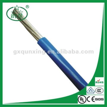 aluminium wire 1.5 mm