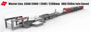 High Quality Corrugated Board Production Line