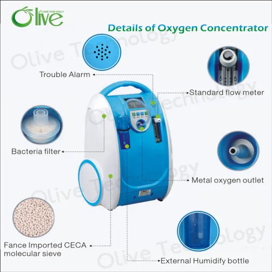 medical oxygen generator portable oxygen making best gas masks