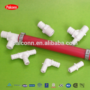 DIN ASTM Standard Raw Material pipe clamp
