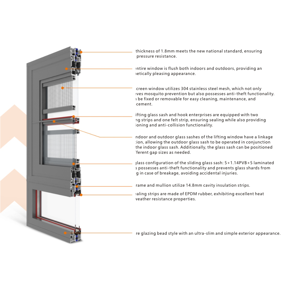 energy efficient windows