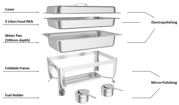 Chafing Dish