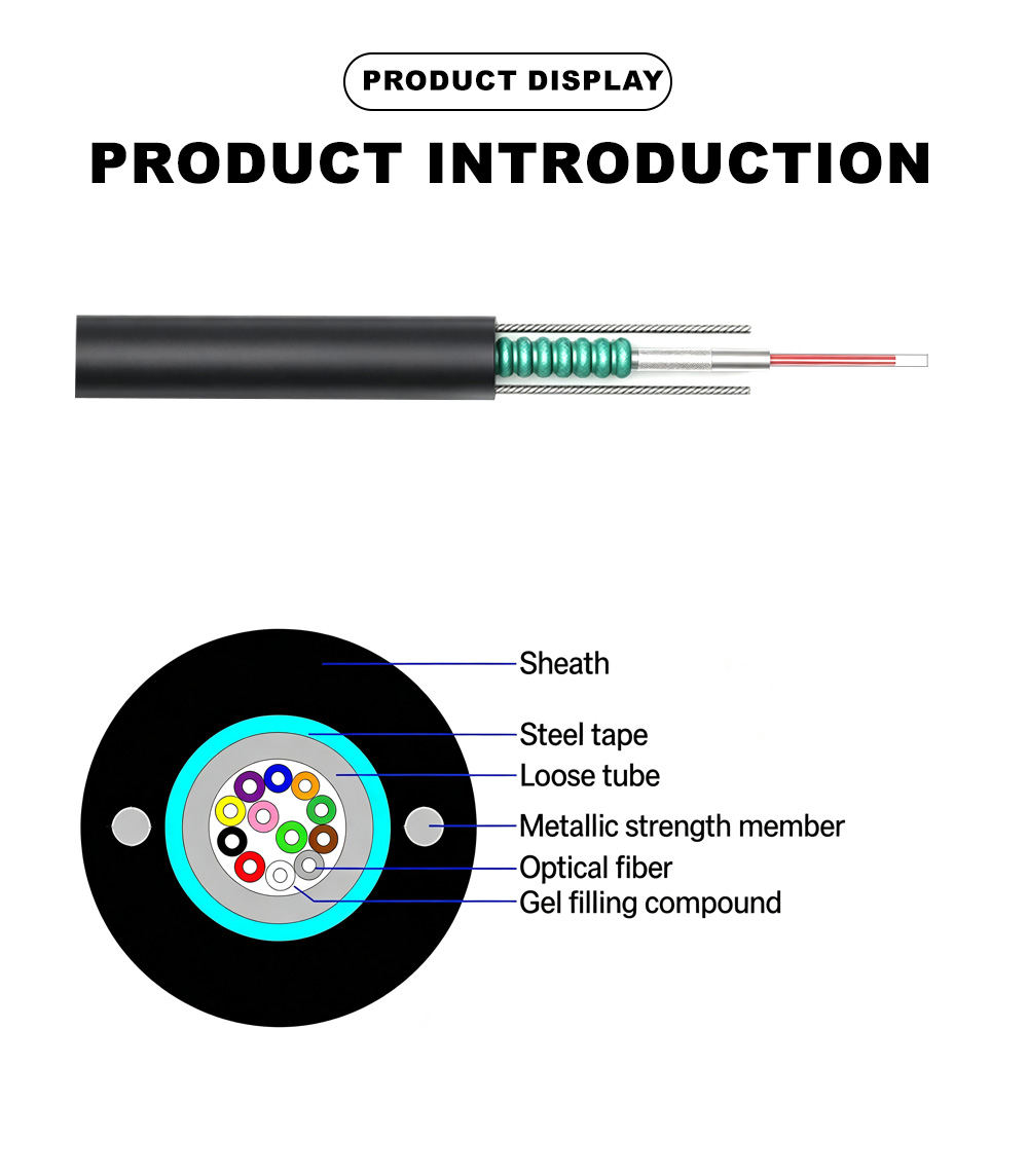 34.Outdoor Optical Cable GYXTW