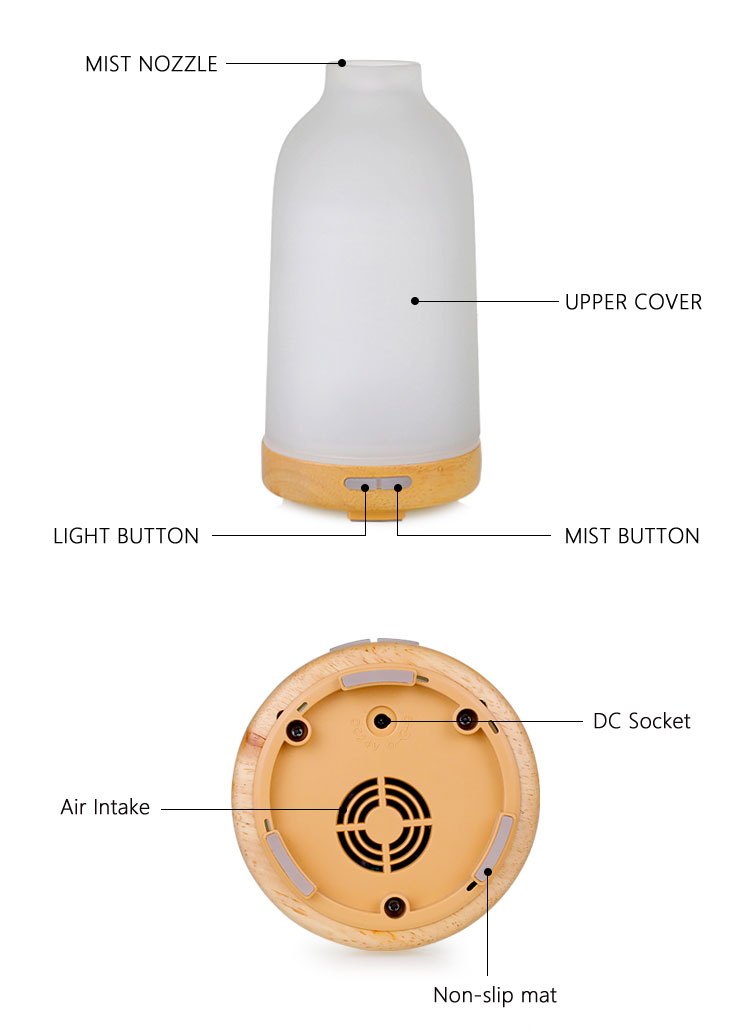 ultrasonic diffuser