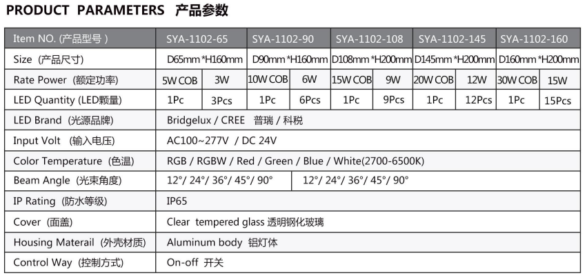 High efficacy LED wal lights 50W