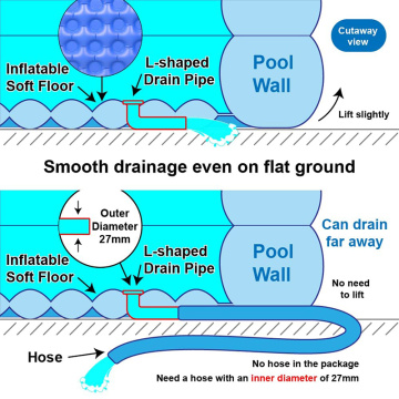 Inflatable Swimming Pool Family Full-Sized Inflatable Pools