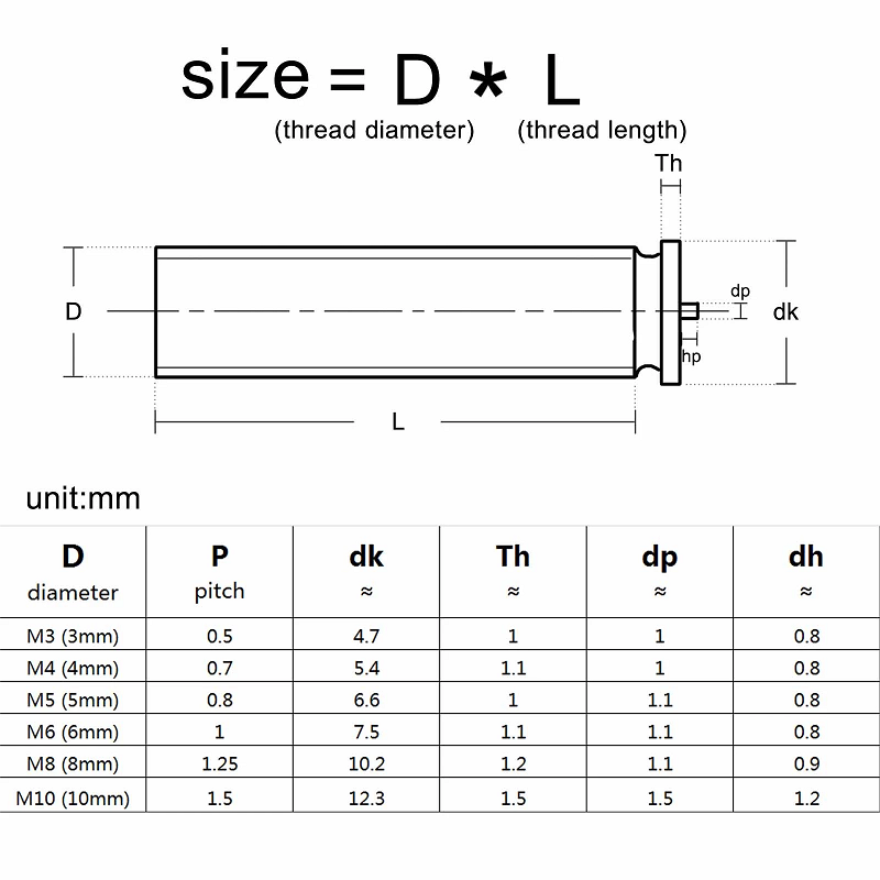 Weld Bolts 7