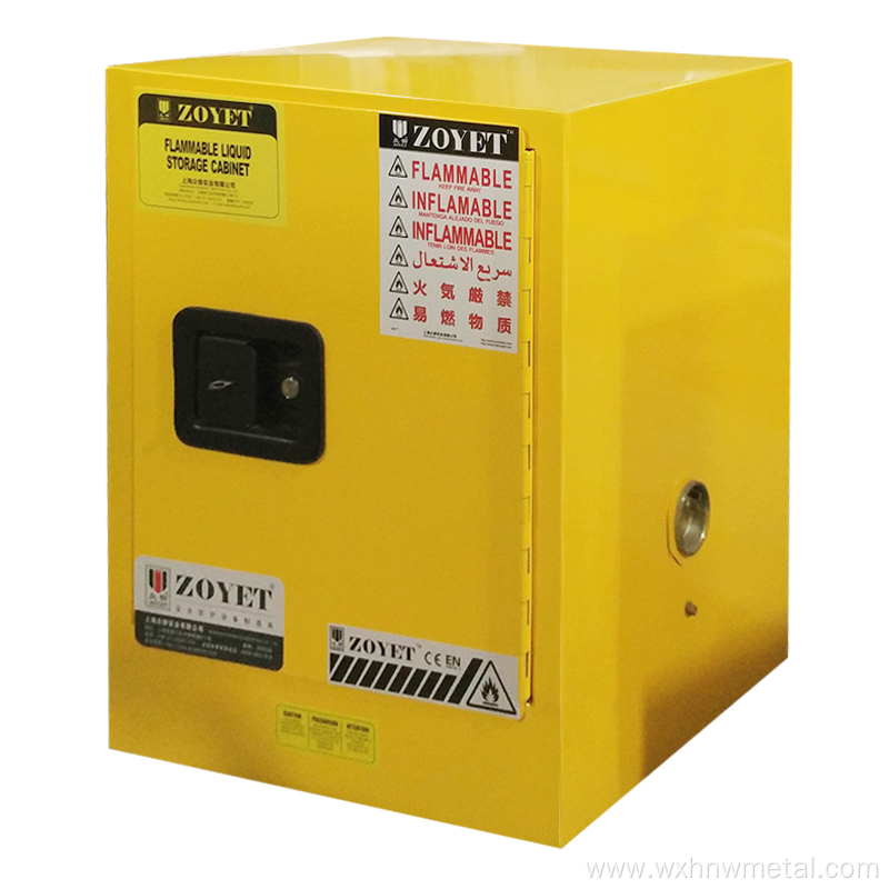 ZOYET 4 gallons Laboratory Safety Storage Cabinets