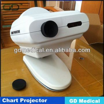CE APPROVED ophthalmic chart projector