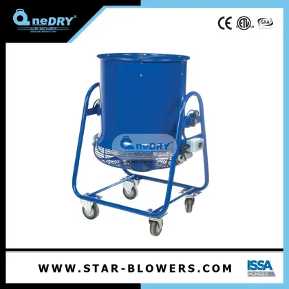 Industrial Fan Malaysia Fan Industrial Company Ltd