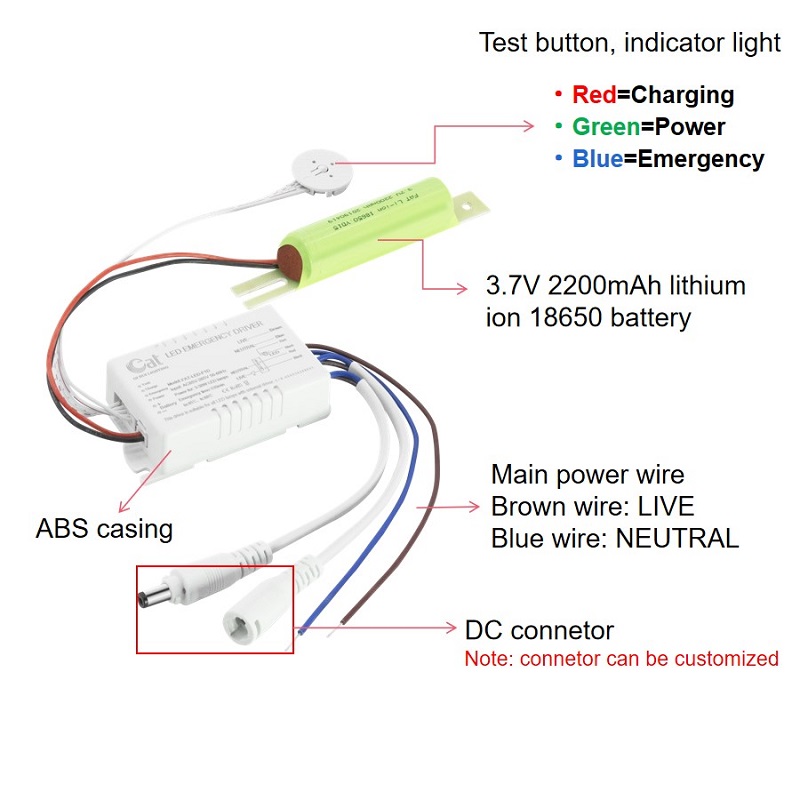 Kit de respaldo de luz de emergencia LED