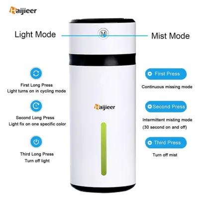 240ml Car Diffuser Ultrasonic Portable Smart Mini Diffuser