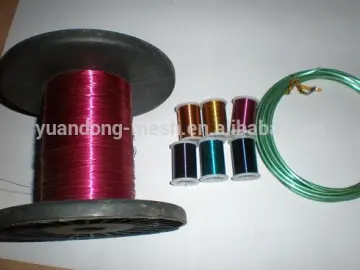 Painted stainless steel color wire