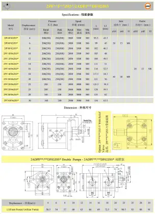 Agv Gear Pump