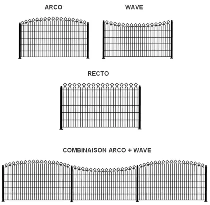 Outdoor Decorative Mesh Fence Panels: Deco Arco Recto Wave for Yard Fencing
