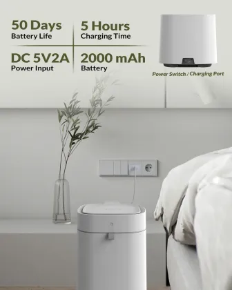 Smart Induction Trash Can: Waterproof Bathroom Waste Bin