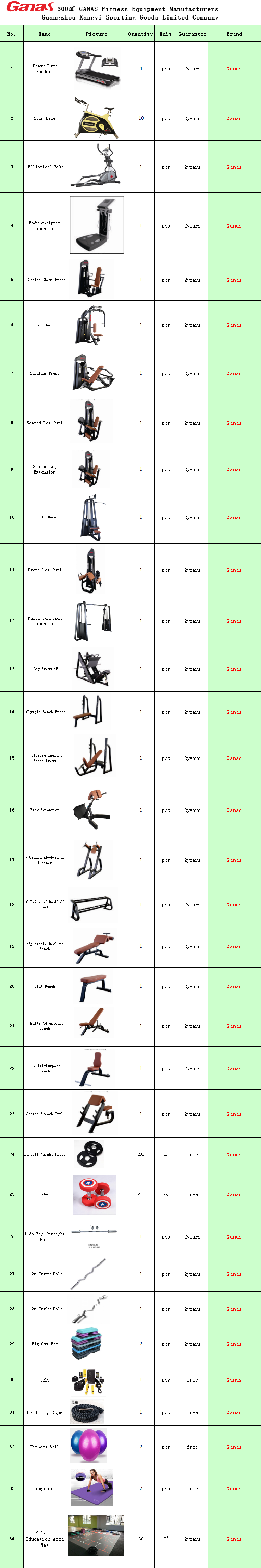 300㎡ gym design solution