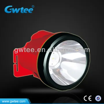 high power led headlamp with lithium battery GT-8651