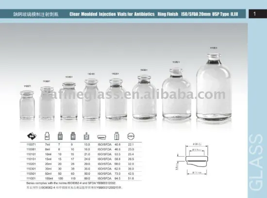 pharmaceutical glass bottle
