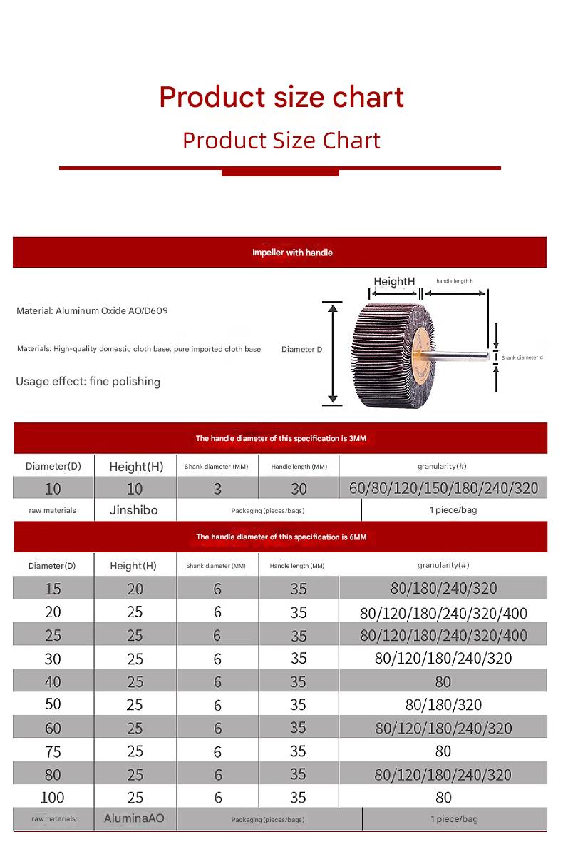 Zirconia Flap Discs for Carbon