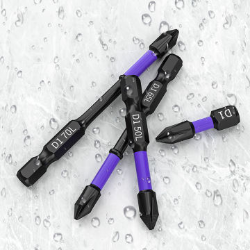 Impact Bits Kit: Anti-Slip Screwdriver Bits for Metal