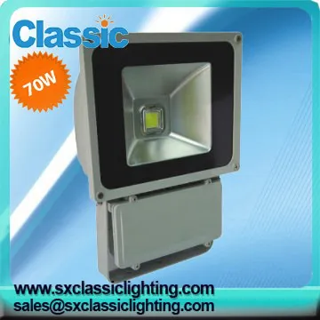 ce 50 watt 12 volt led flood light