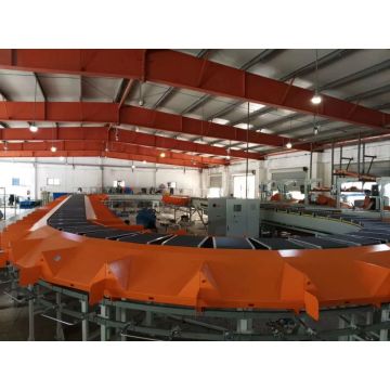 Ring Logistics Sorting Machines