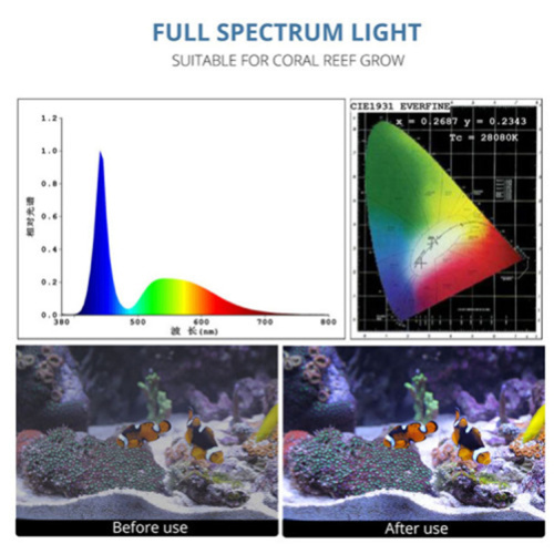 Luz de aquário LED inteligente para iluminação de recife de coral