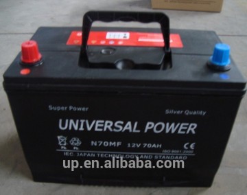 super cheap auto batteries prices