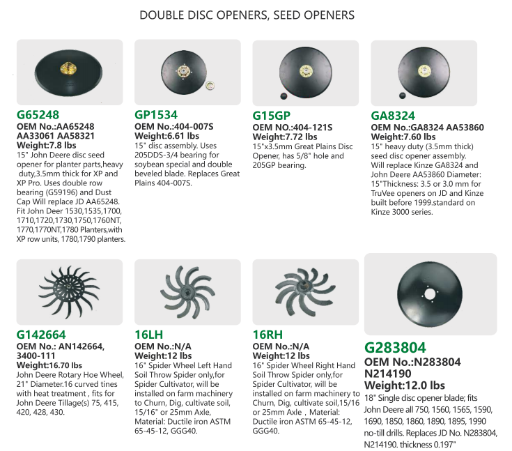 Disc Openers 2 Png