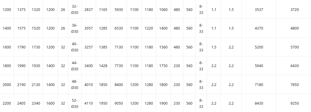 plug-in valve electric3