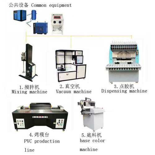 Hot Selling PVC rubber patch machine