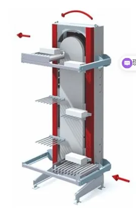 Logistics Warehousing Improvement Equipment for Home Appliances, Food, and Various Industries