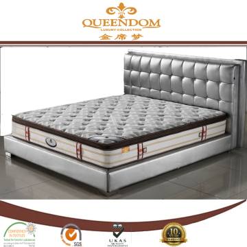 7-Zone Pocket Spring Natural Latex memory Foam Mattress
