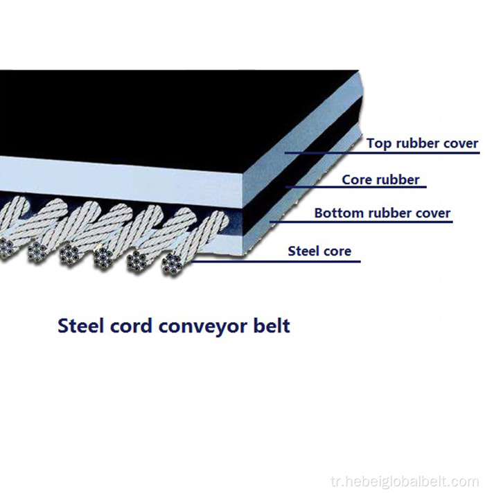 DIN-K Çelik Kordon Konveyör Kemeri Endüstriyel Ağır