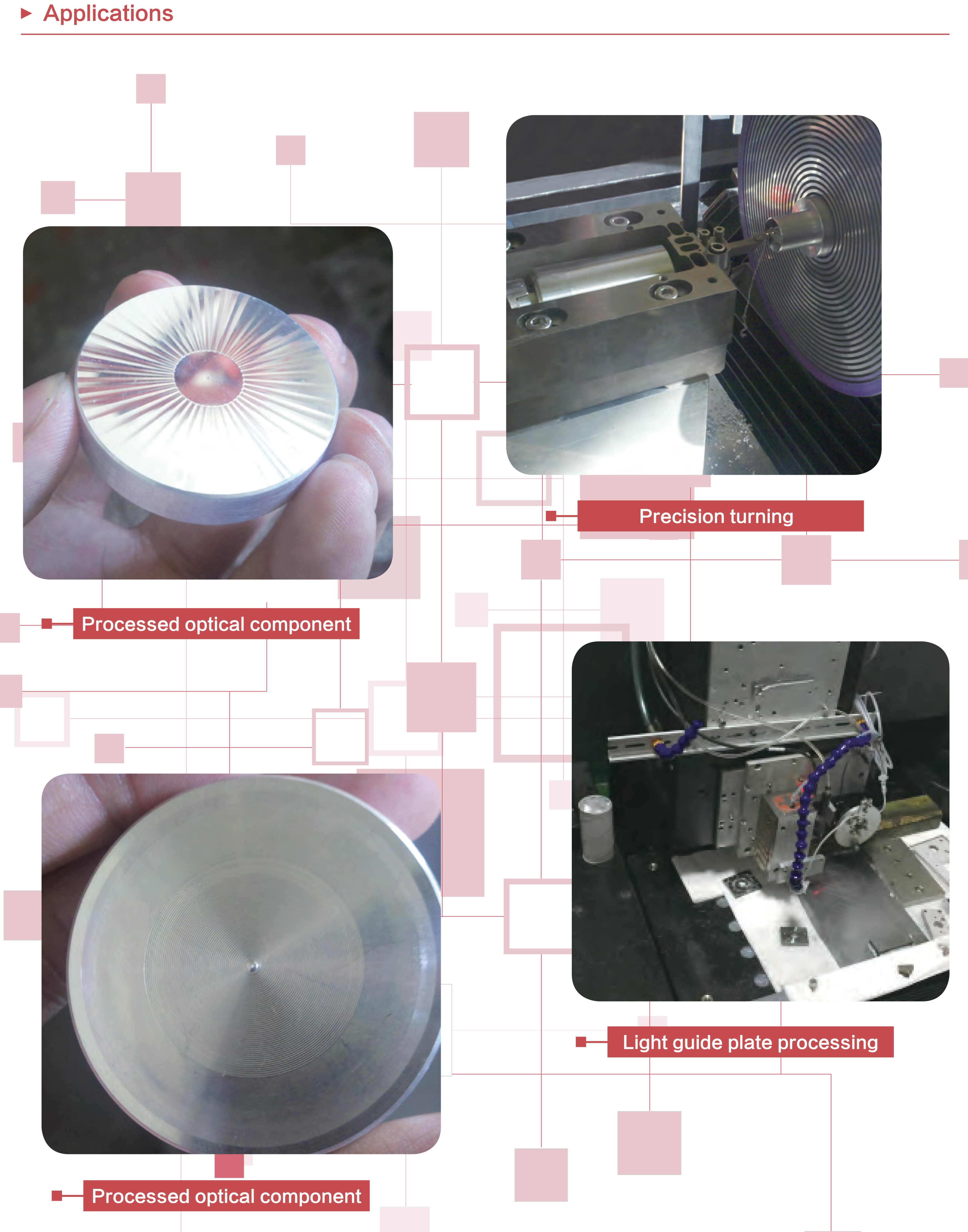 Coremorrow's Fts Fast Tool Positioning Stage For Ultra-precision ...
