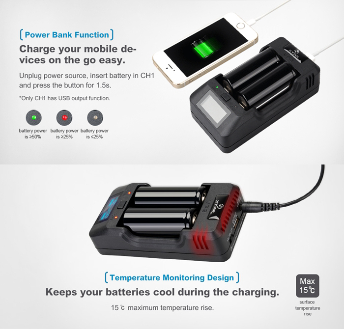 XTAR VP2 USB charger with USB cable