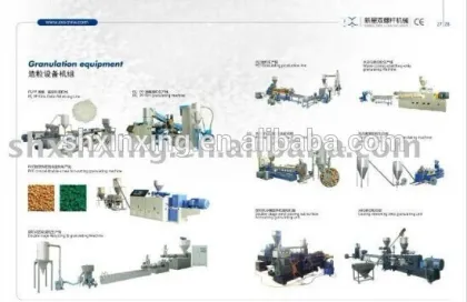 pharmaceutical granulation machine