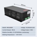 Alimentation laser 180 W