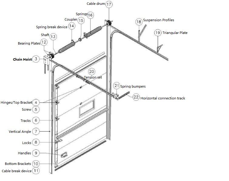 Hot Selling High Speed Garage Door