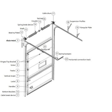 Hot Selling High Speed Garage Door