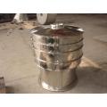 chemical paint grade sieve export