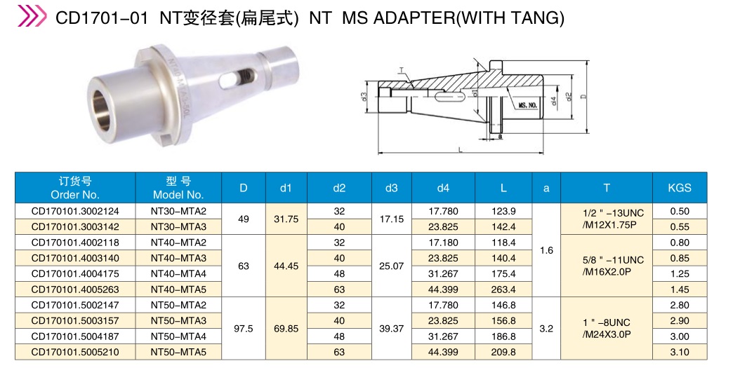 NT40-MTA