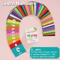 1 100 Numéro Cards flashcards Flash pour les tout-petits