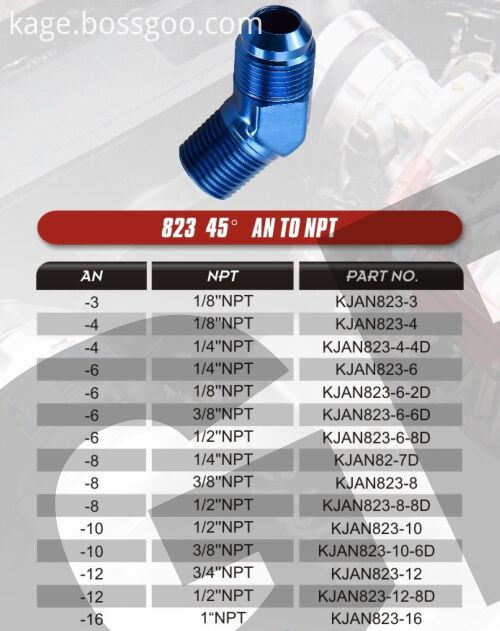 An To Npt No 823